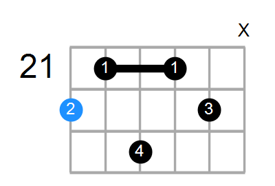 DM9 Chord